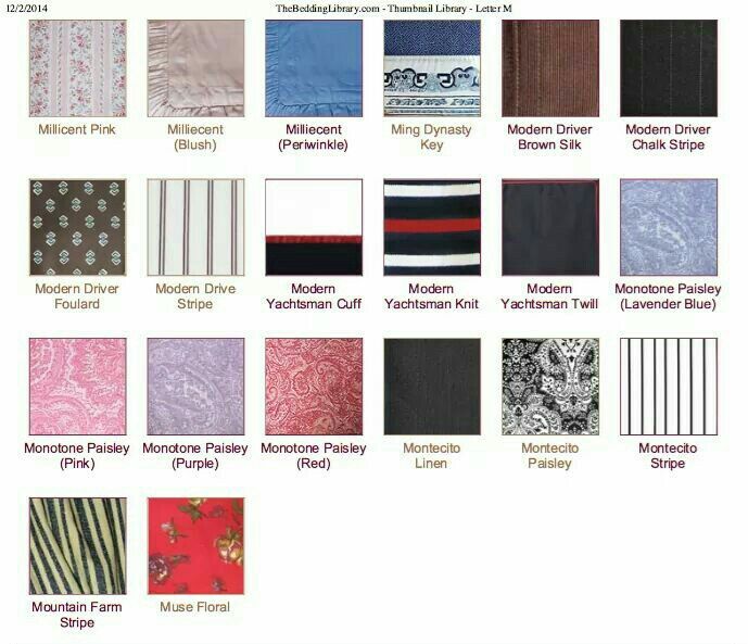 Ralph Lauren Patterns - M pg. 2 - Vintage Sheet Patterns
