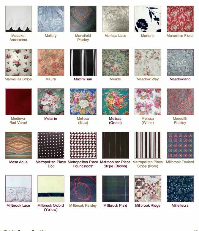 Ralph Lauren Patterns - M pg. 1 - Vintage Sheet Patterns