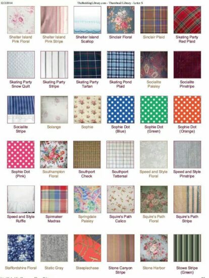 Ralph Lauren Patterns (S - T) - Vintage Sheet Patterns