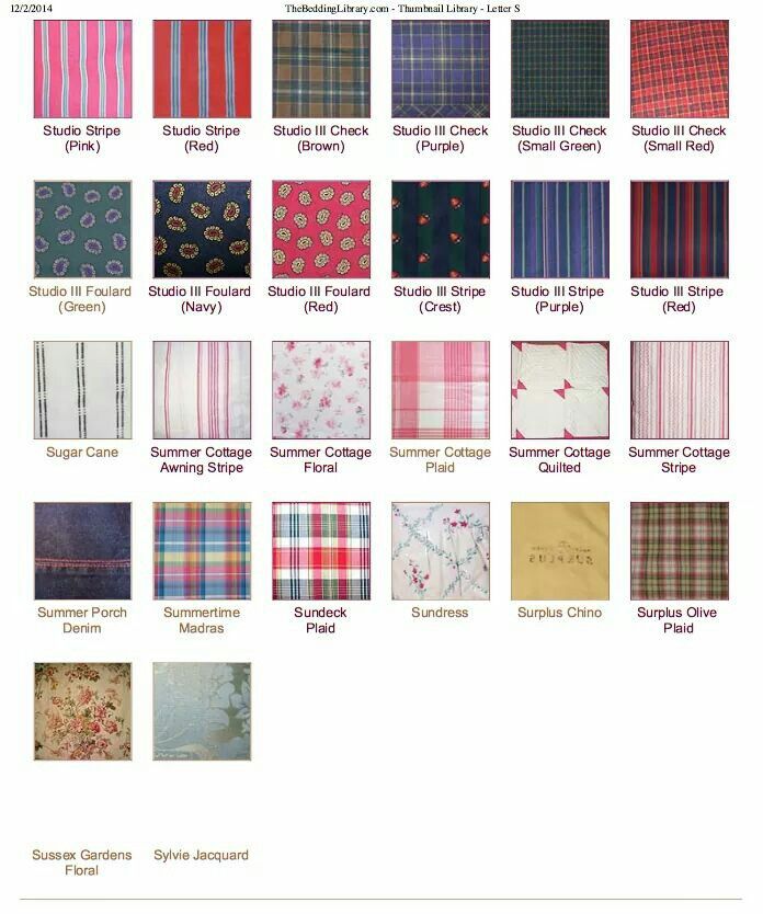Ralph Lauren Patterns (S - T) - Vintage Sheet Patterns