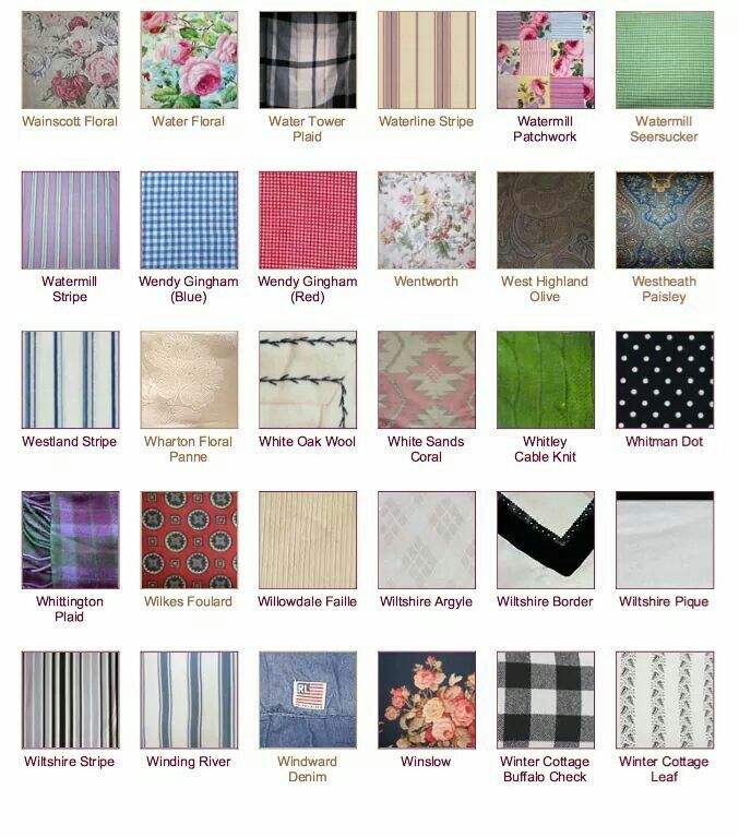 Ralph Lauren Patterns (W - Z) - Vintage Sheet Patterns